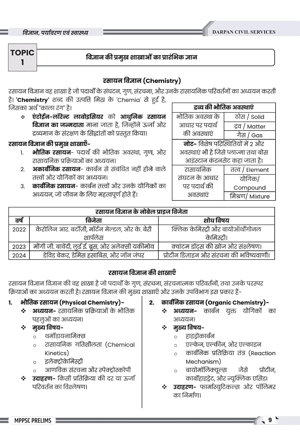 Darpan Publication MPPSC Prelims Unit-7 | Vigyan, Paryavaran evam Swasthya | Hindi Medium