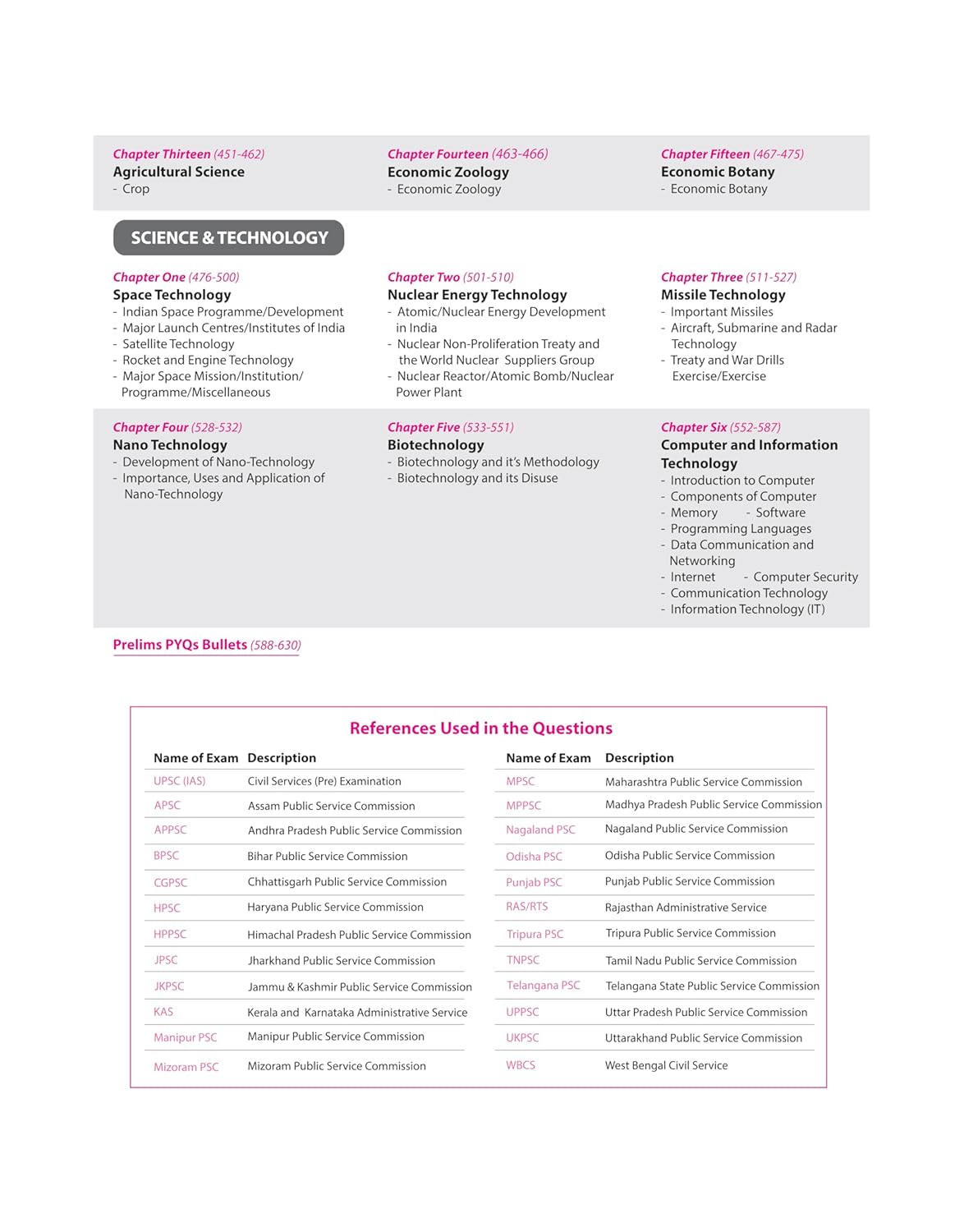 Arihant Prelims Possible IAS & State PCS General Science (English medium)