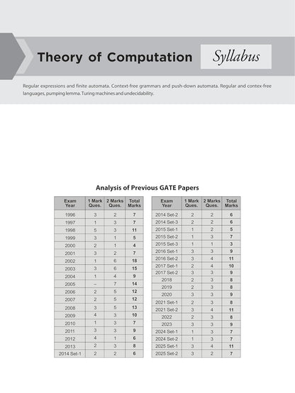 Made Easy GATE 2026 – Previous Solved Papers (Computer Science & Information Technology) English Medium