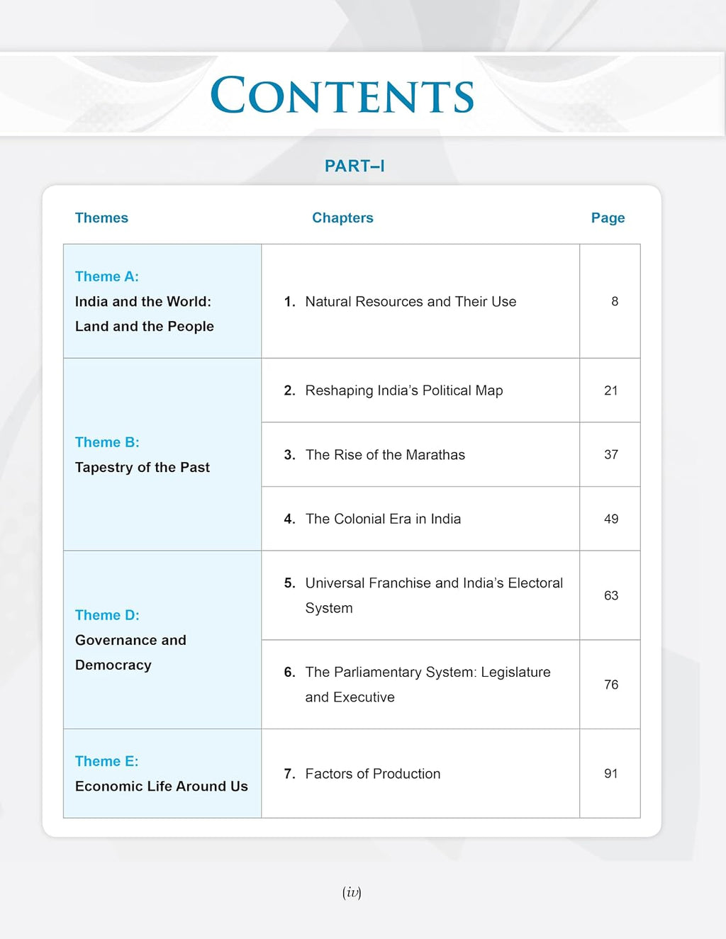 Full Marks Social Science Complete Study Material For Class 8 Based on NCERT Textbooks (English Medium)