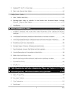 Youth Civics Chapterwise Solved Papers 2025–2 147 Papers 15,253+ Objective Questions (English Medium)