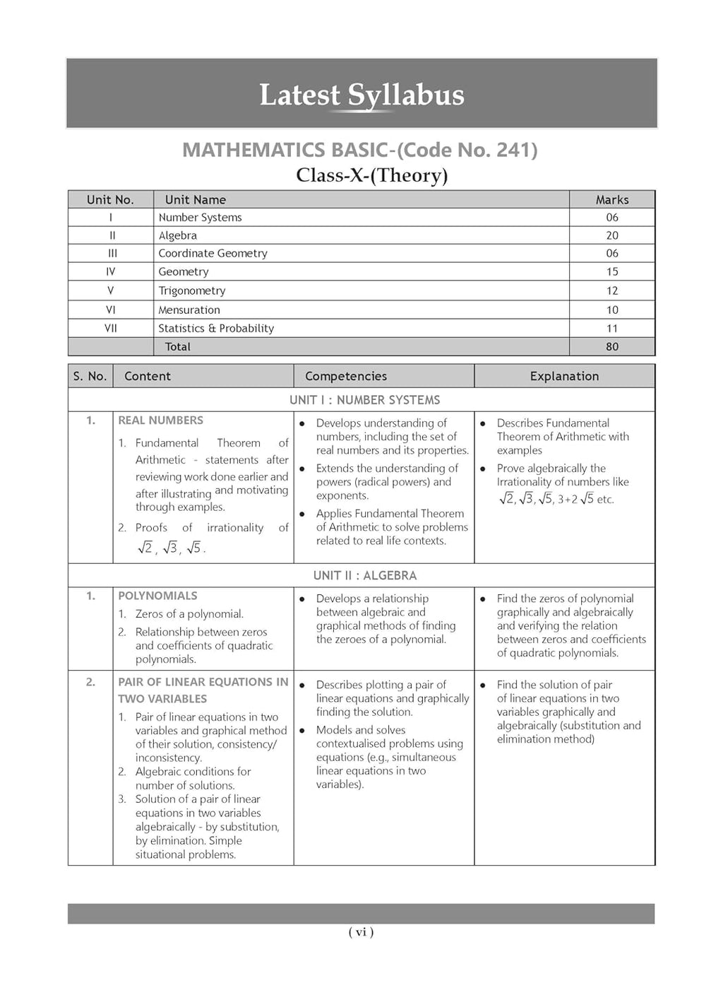 Oswaal CBSE Question Bank Class 10 Mathematics Basic for 2027 Exam (English Medium)