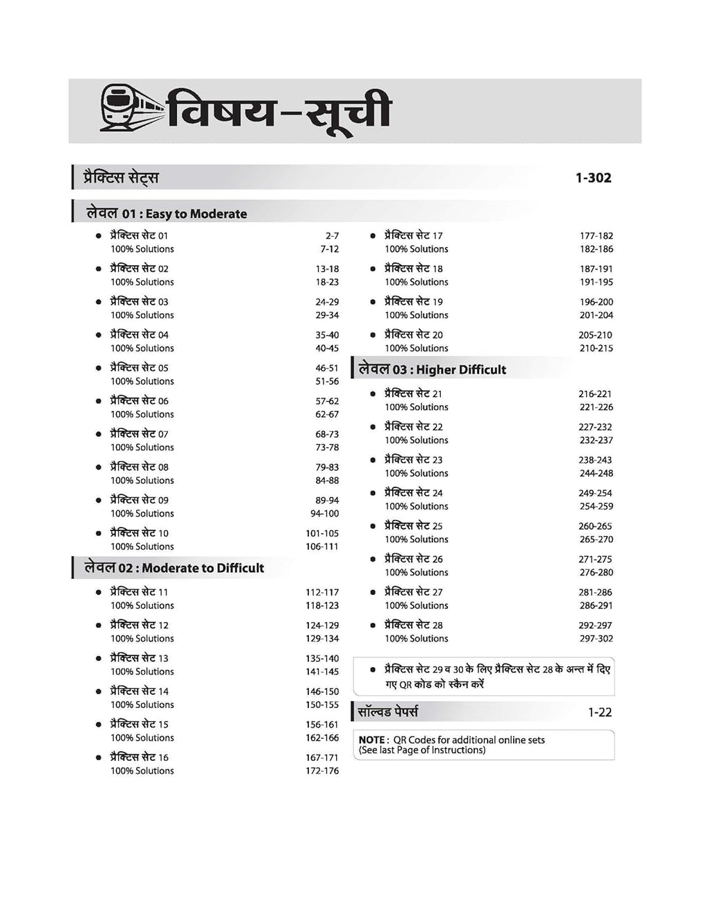 Arihant RRB Group D CBT 2026 – 35 Practice Sets (30 Offline + 5 Online) Dhurandhar Series (Hindi Medium)