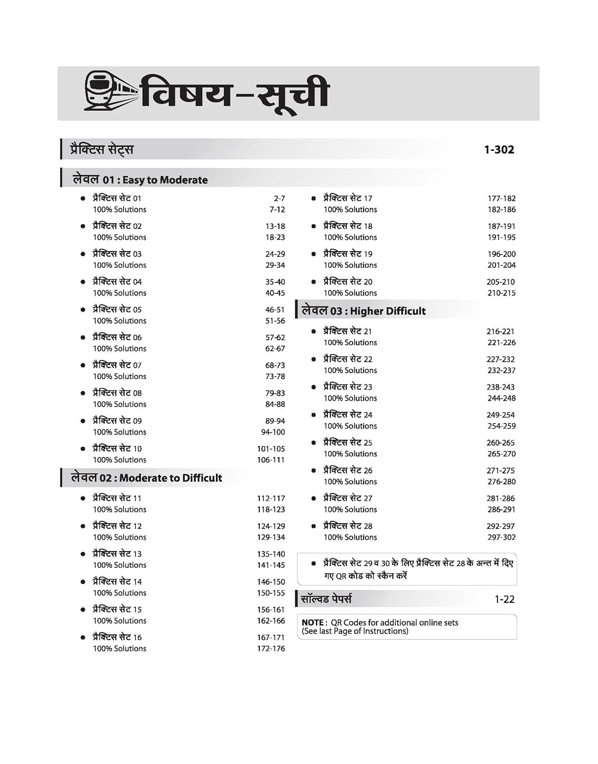 Arihant RRB Group D CBT 2026 – 35 Practice Sets (30 Offline + 5 Online) Dhurandhar Series (Hindi Medium)