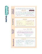 Arihant Maths Capsule Handwritten Notes | English Medium