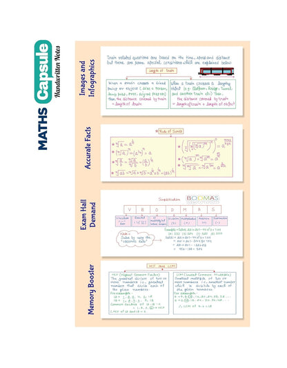 Arihant Maths Capsule Handwritten Notes | English Medium