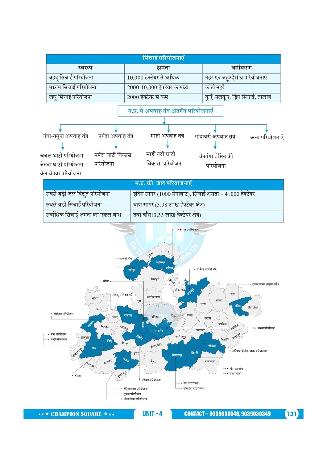 Champion Square - MPPSC Pre Unit-4 Madhya Pradesh ka Bhugol (3rd Edition) by Kajal Nema, Shiv Patidar, Sourabh Patel (Hindi Medium)
