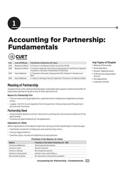 Arihant CUET UG 2026 Accountancy Chapterwise Notes & Question Bank | English Medium