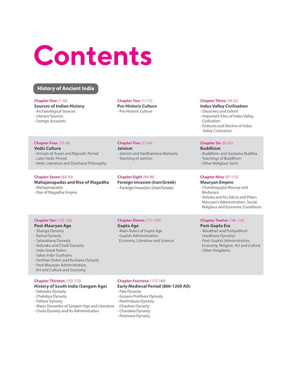 Arihant Prelims Possible IAS & State PCS Indian History – 310+ Solved (English Medium)