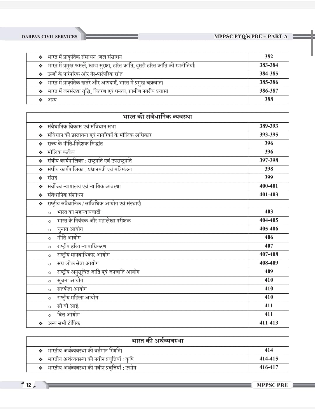 Darpan - MPPSC PYQs Pre+Part A by Rakesh Nagar | Hindi Medium