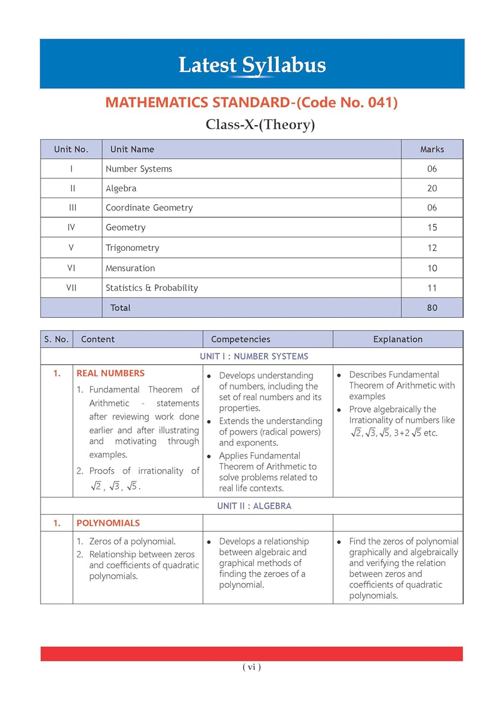 Oswaal CBSE Class 10 Mathematics (Standard) Question Bank (2017–2026) | Chapter & Topic-wise Solved Papers (English Medium)