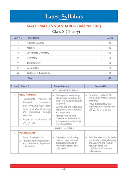 Oswaal CBSE Class 10 Mathematics (Standard) Question Bank (2017–2026) | Chapter & Topic-wise Solved Papers | Includes 2026 Papers| Latest Syllabus 2027| For 2027 Exam