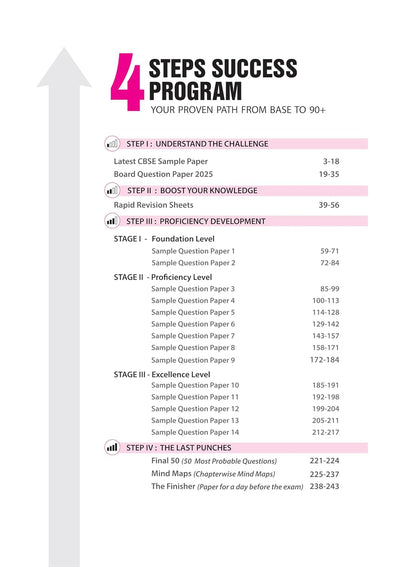 Arihant CBSE 15-Sample Question Papers Class 10 Mathematics (Standard)-(English Medium)
