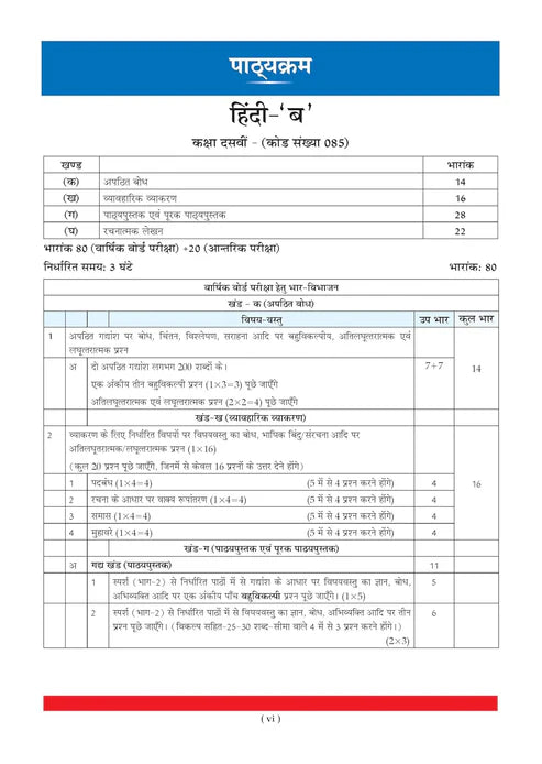 Oswaal CBSE Class 10 Complete Combo Pack (2027 Exam) – English, Mathematics, Science, Social Science & Hindi-B Question Banks | Chapter-wise & Topic-wise Solved Papers (2017–2026) Latest Syllabus 2027