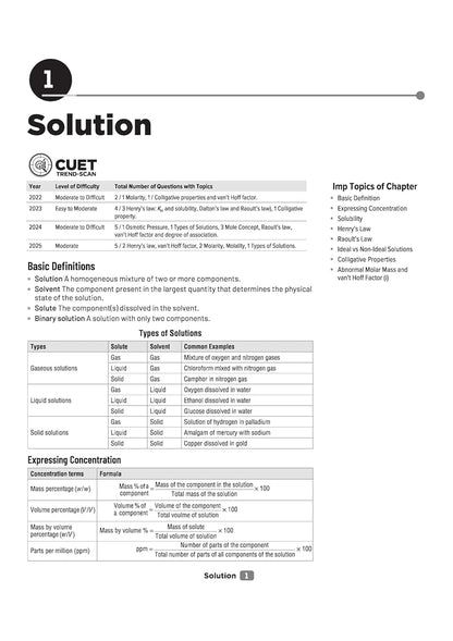 Arihant - CUET UG 2026 Chemistry | Chapterwise Notes Question Bank | English Medium