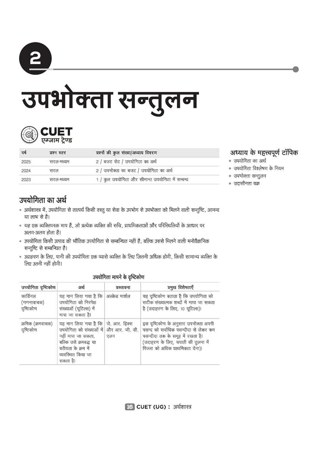 Arihant CUET UG 2026 Economics (Arthshastra) Chapterwise Notes & Question Bank | Hindi Medium