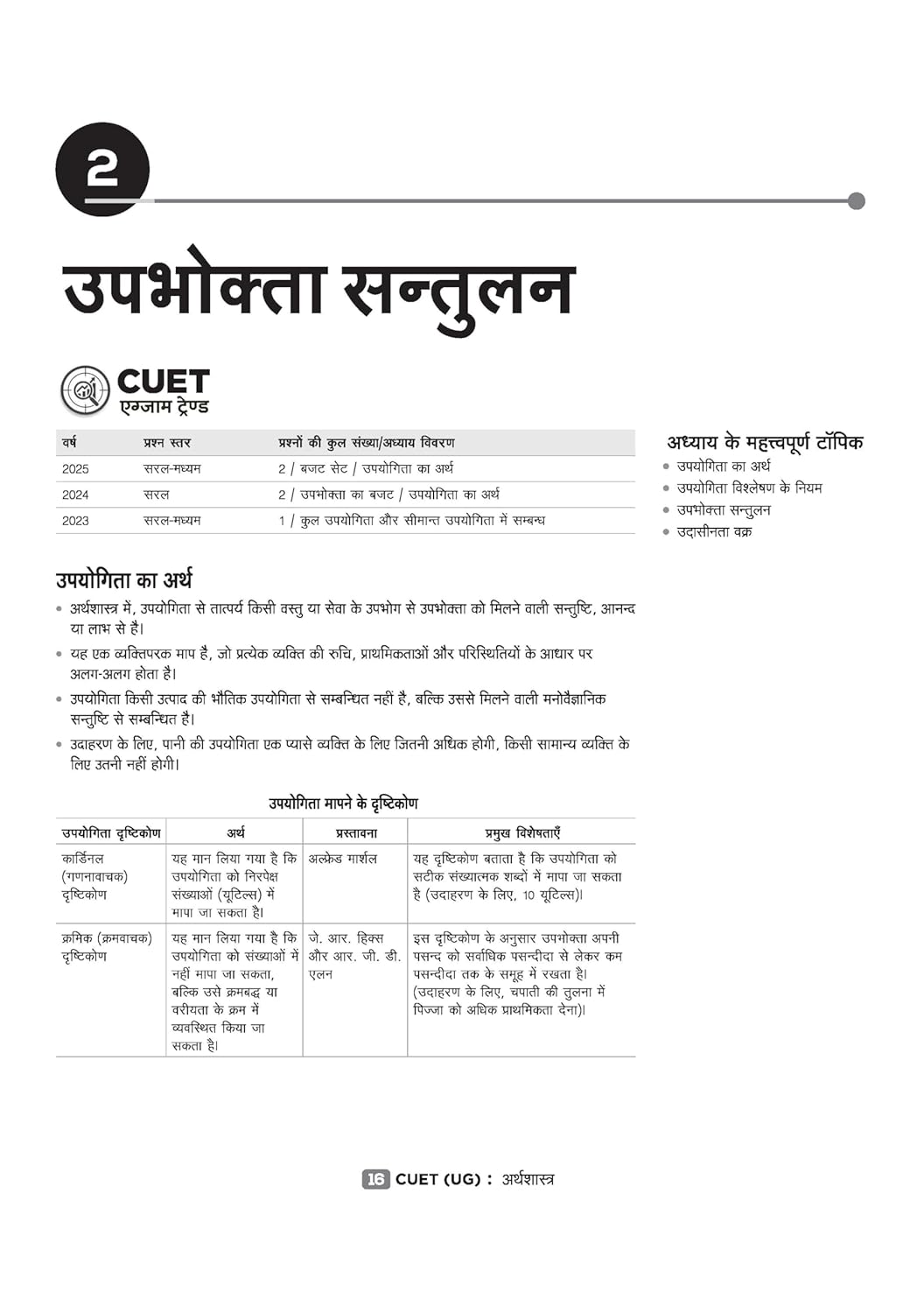 Arihant CUET UG 2026 Economics (Arthshastra) Chapterwise Notes & Question Bank | Hindi Medium