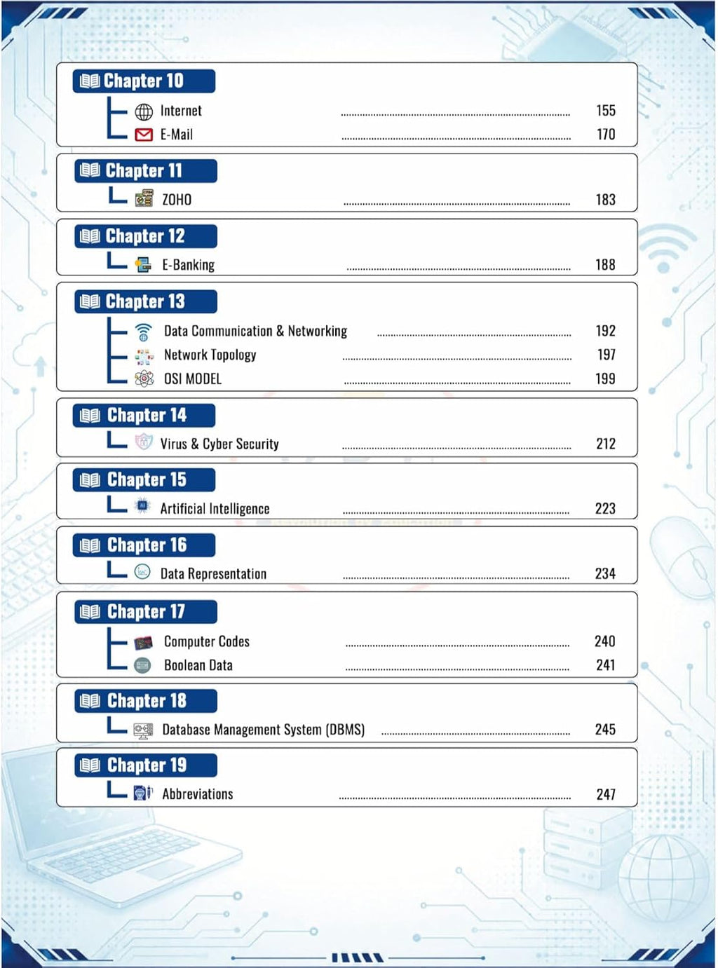 RBE Computer Awareness Complete Guide (English Medium)