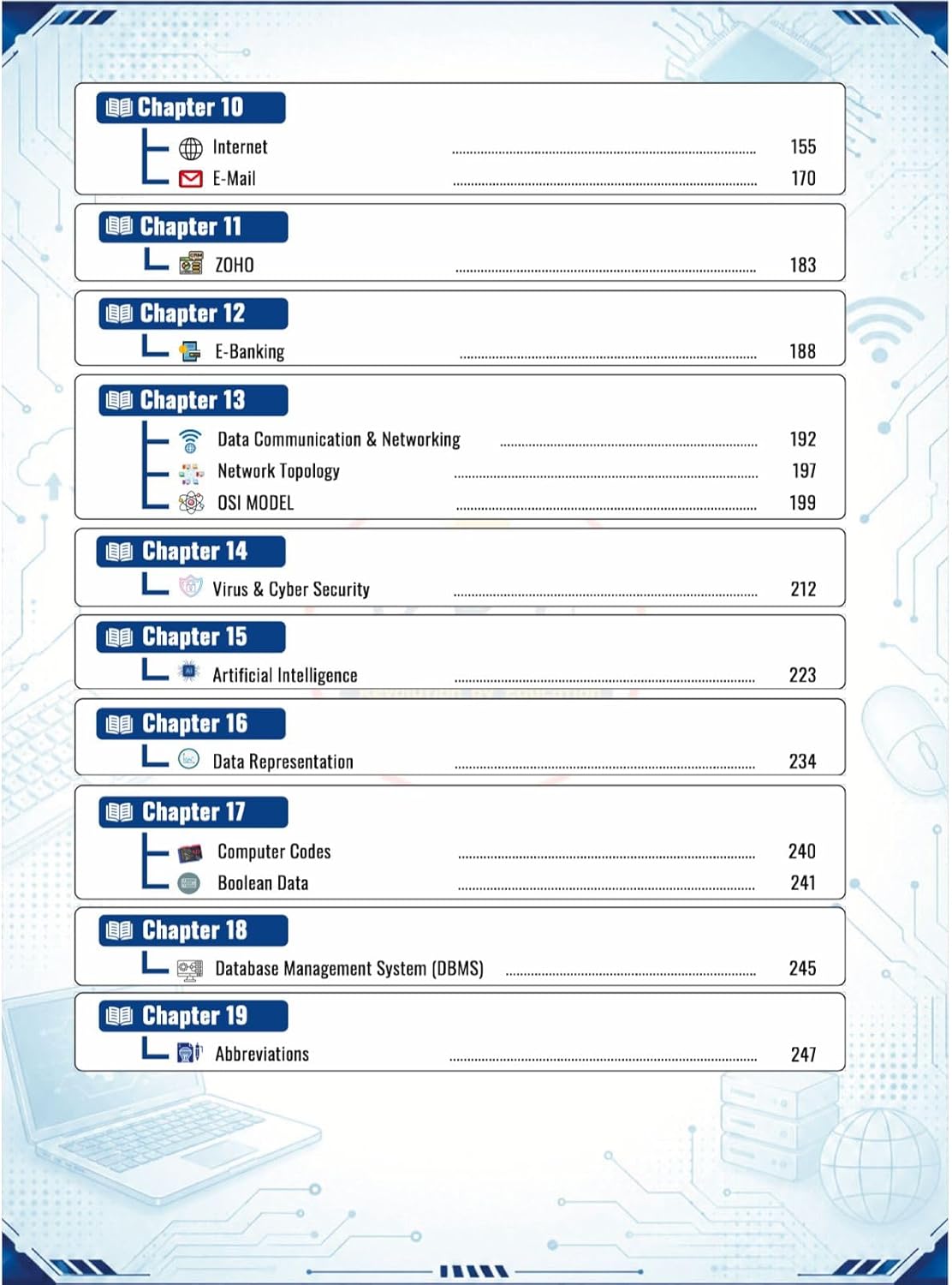 RBE Computer Awareness Complete Guide (English Medium)