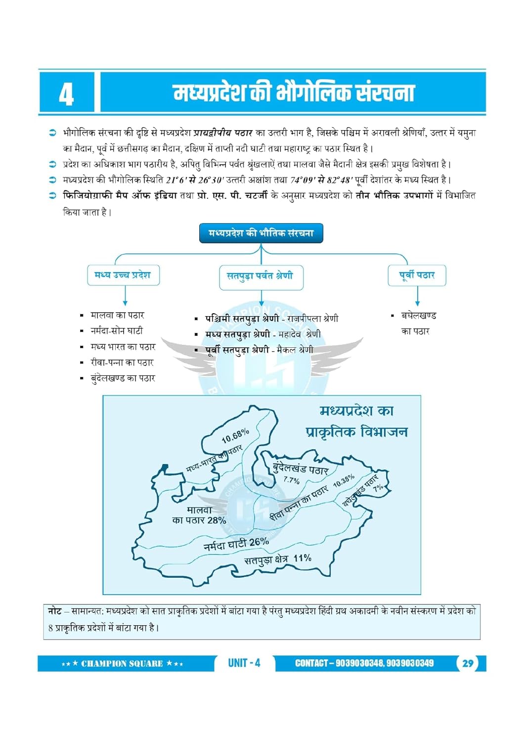Champion Square - MPPSC Pre Unit-4 Madhya Pradesh ka Bhugol (3rd Edition) by Kajal Nema, Shiv Patidar, Sourabh Patel (Hindi Medium)