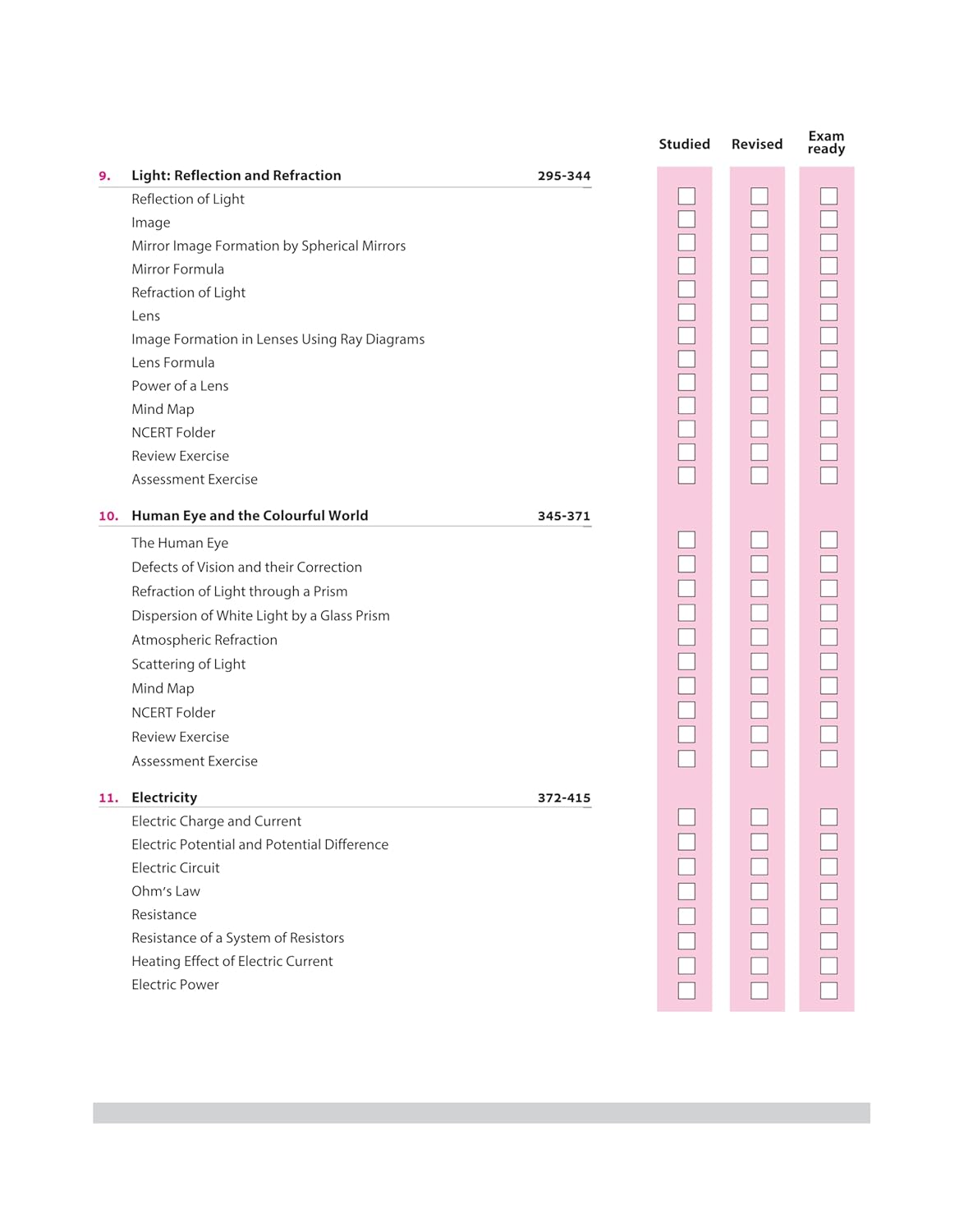 Arihant All in One Science Class 10 for CBSE Exams 2025–26 | Latest Syllabus (EM)