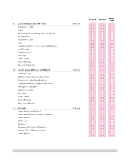 Arihant All in One Science Class 10 for CBSE Exams 2025–26 | Latest Syllabus (EM)