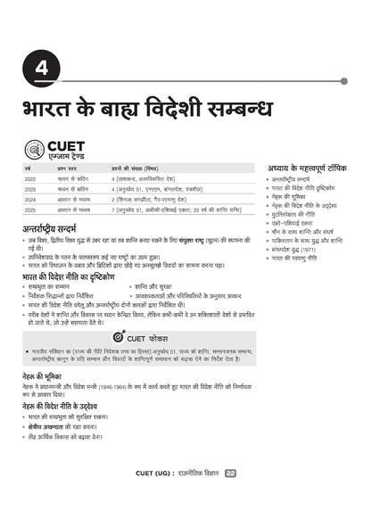 Arihant CUET UG 2026 Political Science (Rajniti Vigyan) Chapterwise Notes & Question Bank | Hindi Medium