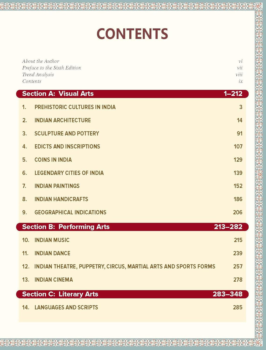 TMH Indian Art & Culture (6th Edition) By Nitin Singhania (English Medium)