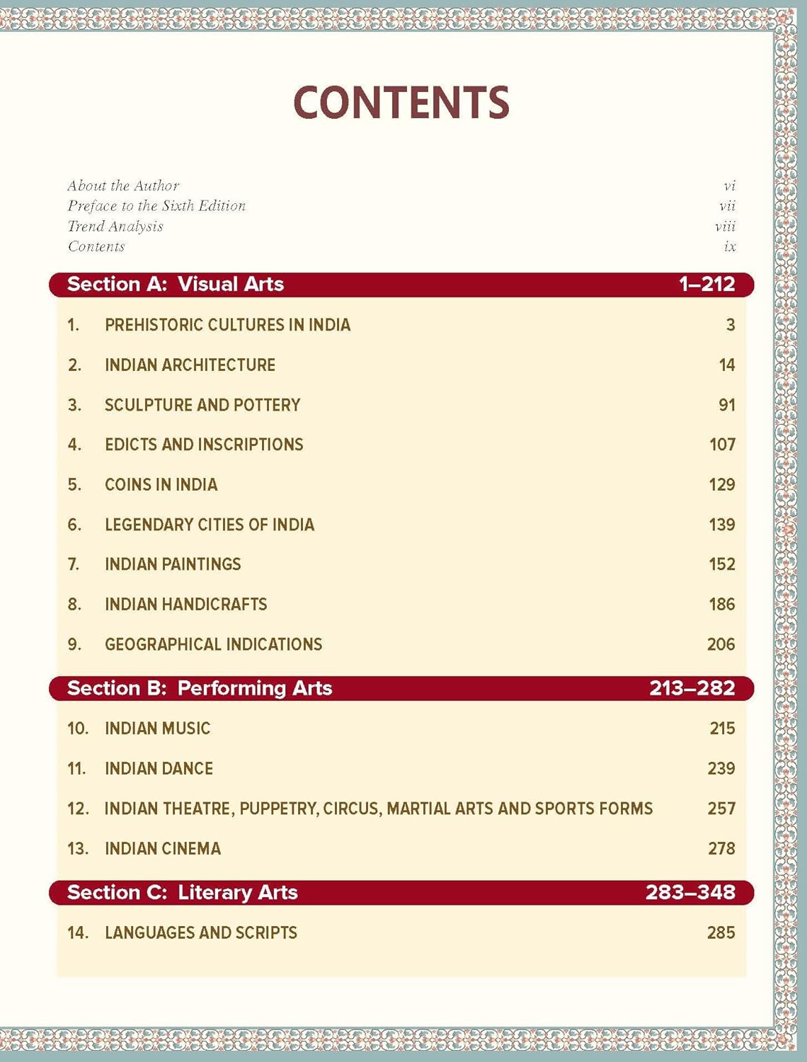 TMH Indian Art & Culture (6th Edition) By Nitin Singhania | English Medium