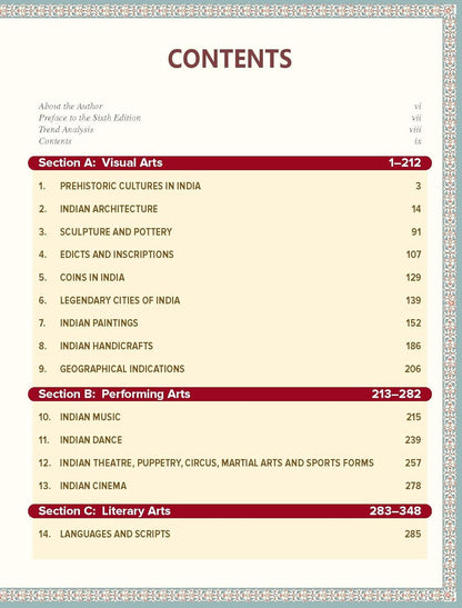 TMH Indian Art & Culture (6th Edition) By Nitin Singhania | English Medium