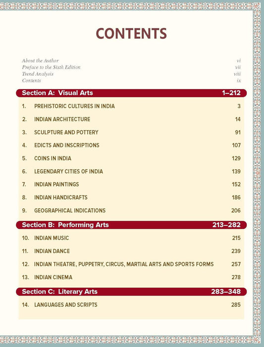 TMH Indian Art & Culture (6th Edition) By Nitin Singhania | English Medium