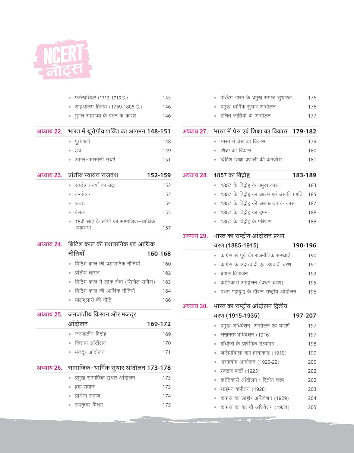 Arihant NCERT Notes Indian History Class 6–12(Old+New)2nd Edition(Hindi)