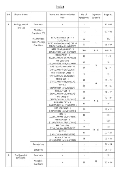 Pinnacle Railway Reasoning Book (3rd Edition) – 6300+ MCQ (PYQ) Hindi Medium
