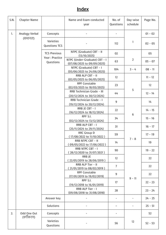 Pinnacle Railway Reasoning Book (3rd Edition) – 6300+ MCQ (PYQ) Hindi Medium