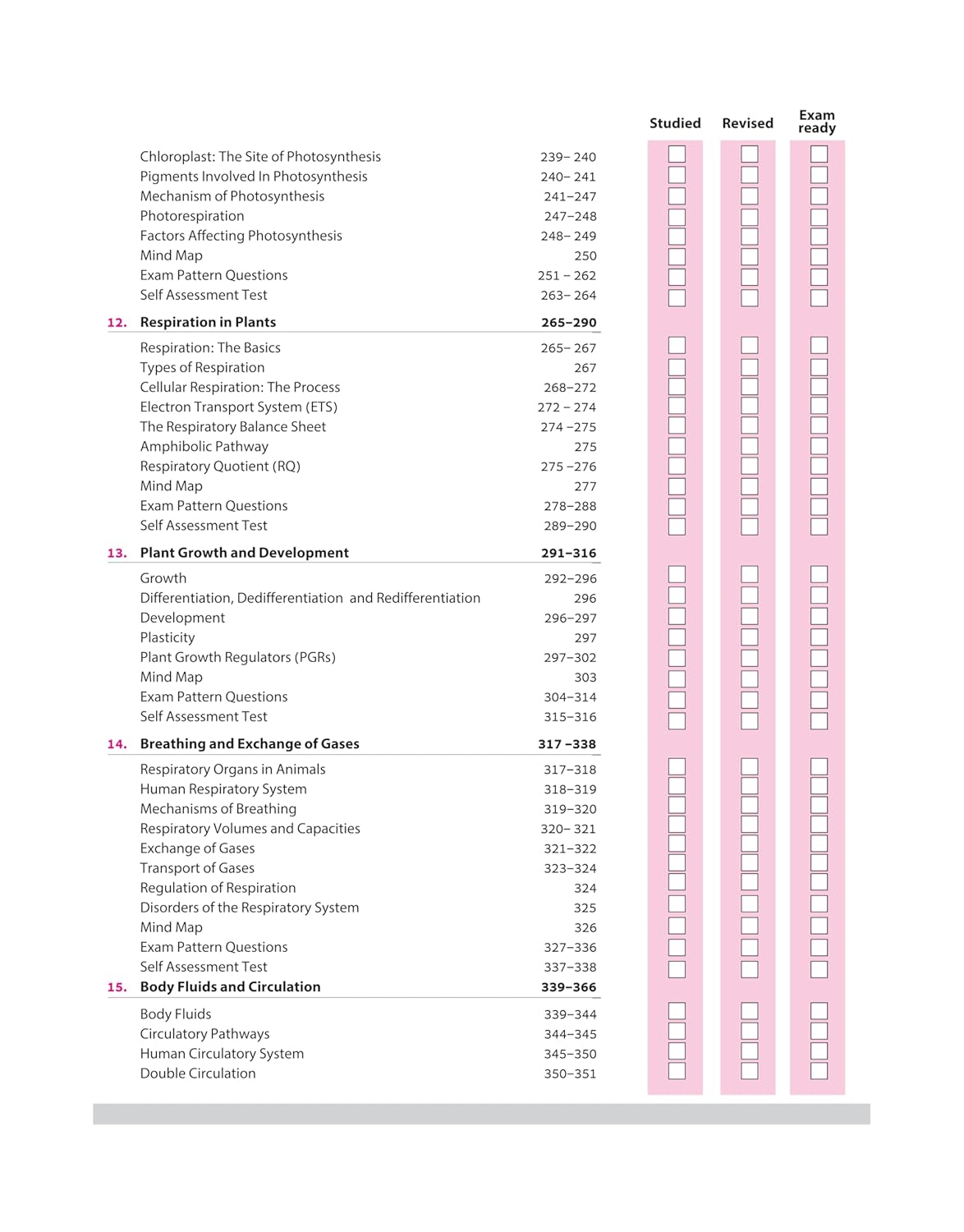 Arihant All in One Biology Class 11  [English Medium]
