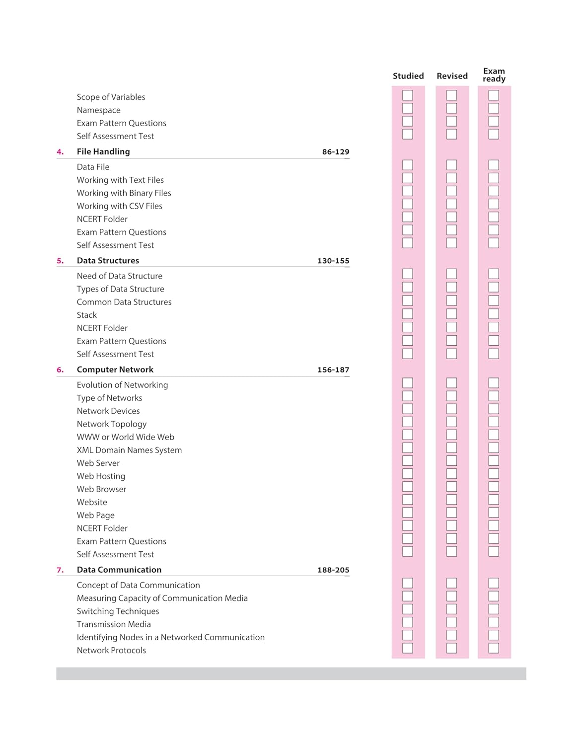 Arihant All in One Computer Science Class 12 [English Medium]