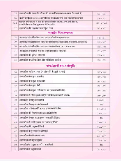 Pariksha dham Madhya Pradesh Samanya Adhyayan 2024-25 | 4th Edition | Hindi Medium