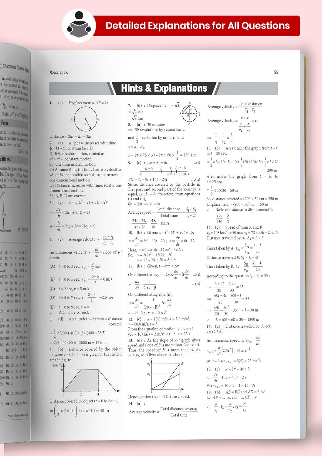MTG - 48+24 Years Physics JEE Main & JEE Advanced (Class 11-12) Chapterwise-Topicwise Previous Years [English]
