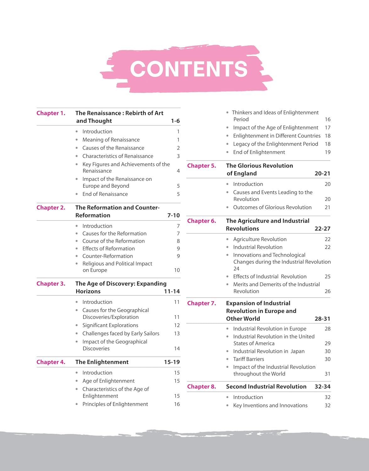 Arihant NCERT Notes World History for Class 9–12 (Old + New) | English Medium