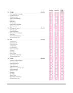 Arihant All in One Computer Science (Class-11) CBSE Exams 2025–26 (English Medium)