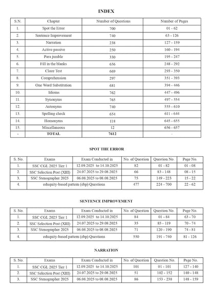 Pinnacle - SSC English Chapterwise 7600+ebp MCQ (8th Edition) Hindi Medium