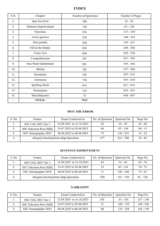 Pinnacle - SSC English Chapterwise 7600+ebp MCQ (8th Edition) Hindi Medium