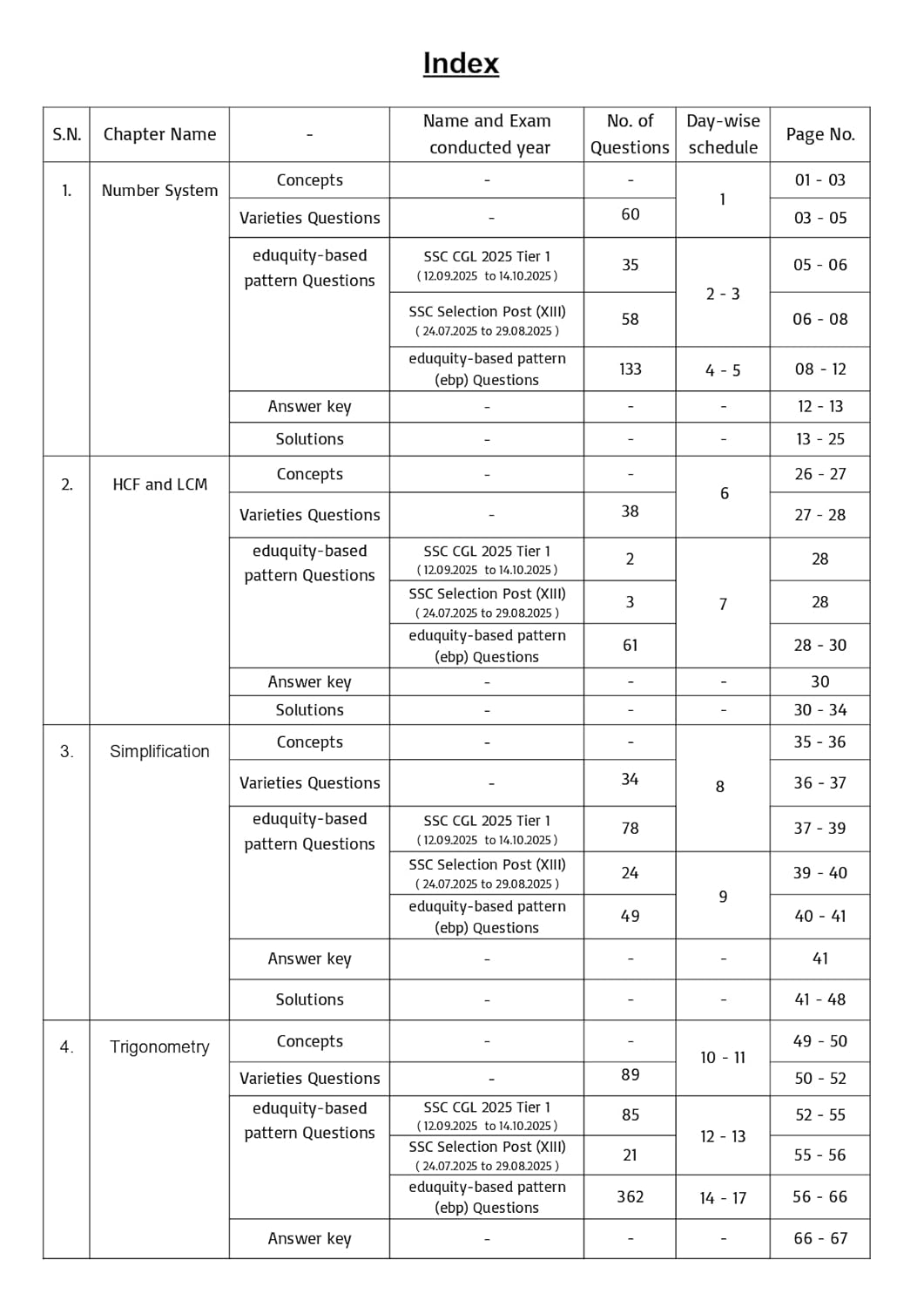 Pinnacle - SSC Maths Chapter-Wise 6800+ebp MCQs (8th Edition) English Medium