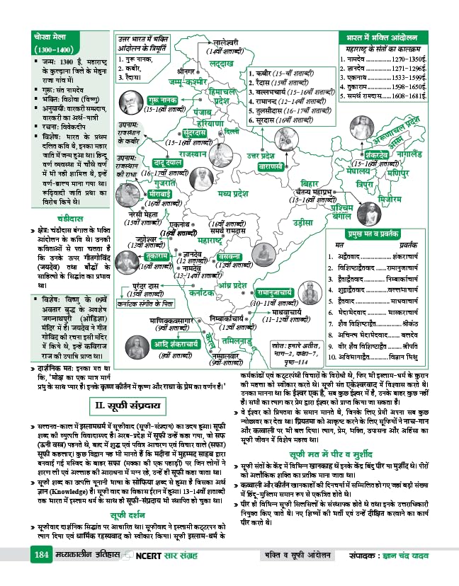 Gyan Publication - NCERT Sampurna Itihas (6th Edition) by Gyan Chand Yadav (Hindi Medium)