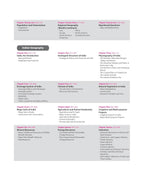 Arihant Prelims Possible IAS & State PCS India & World Geography (310+ Solved) English Medium