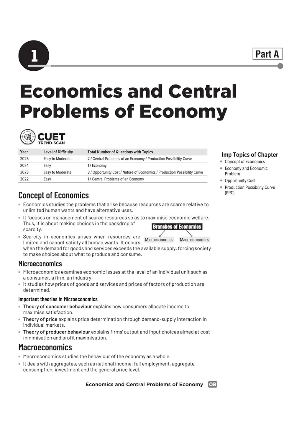Arihant CUET UG 2026 Economics Chapterwise Notes & Question Bank | English Medium