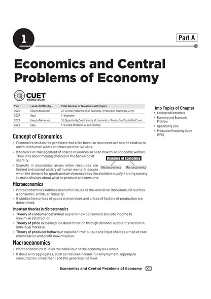 Arihant CUET UG 2026 Economics Chapterwise Notes & Question Bank | English Medium