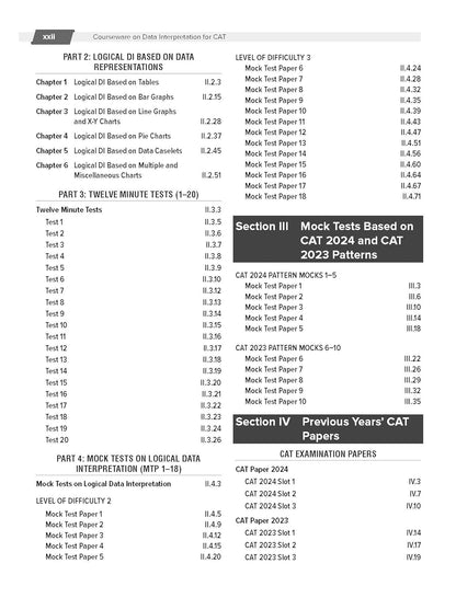 Courseware on Data Interpretation, 9th Edition by Arun Sharma |  | Includes Solved Papers (2020–2024) & 2500+ Practice Questions