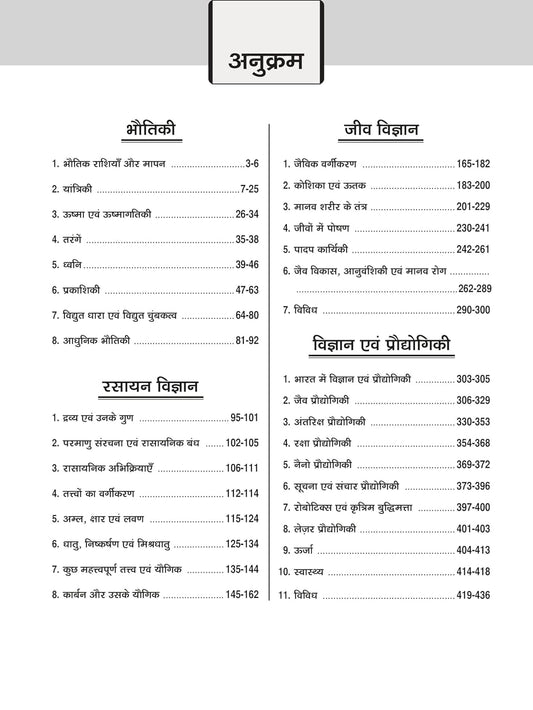 Drishti Samanya Vigyan Evam Vigyan Praudyogiki 6th Edition | Hindi Medium