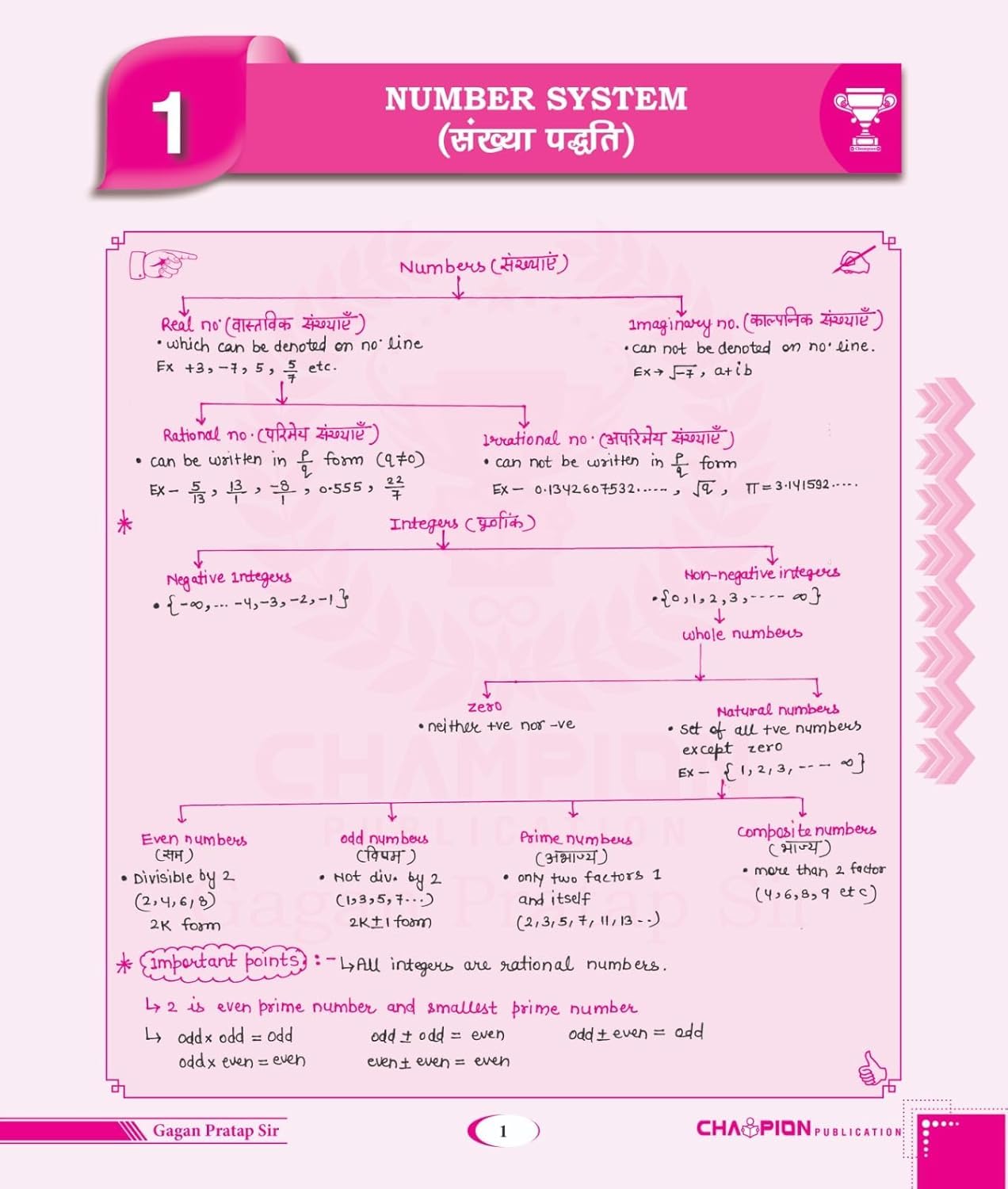 Champion Complete Classnotes Arithmetic Maths by Gagan Pratap Sir | Bilingual | Edition 2025 | Hindi & English Medium